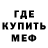 Кетамин ketamine Axel Verner